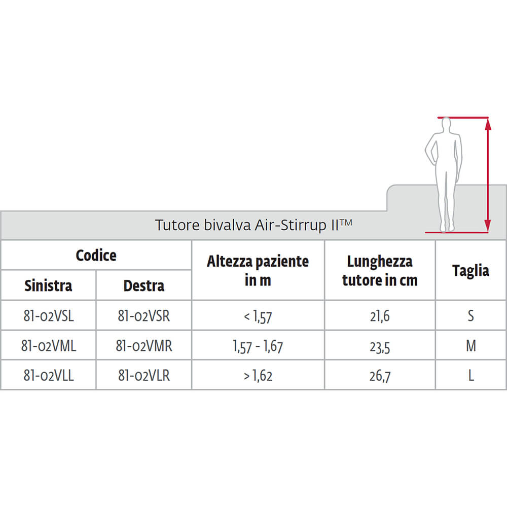Aircast Cavigliera Bivalva Pneumatica – Air Stirrup II taglie