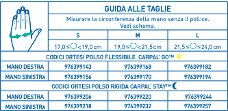 Epitact Carpal Go Giorno taglie