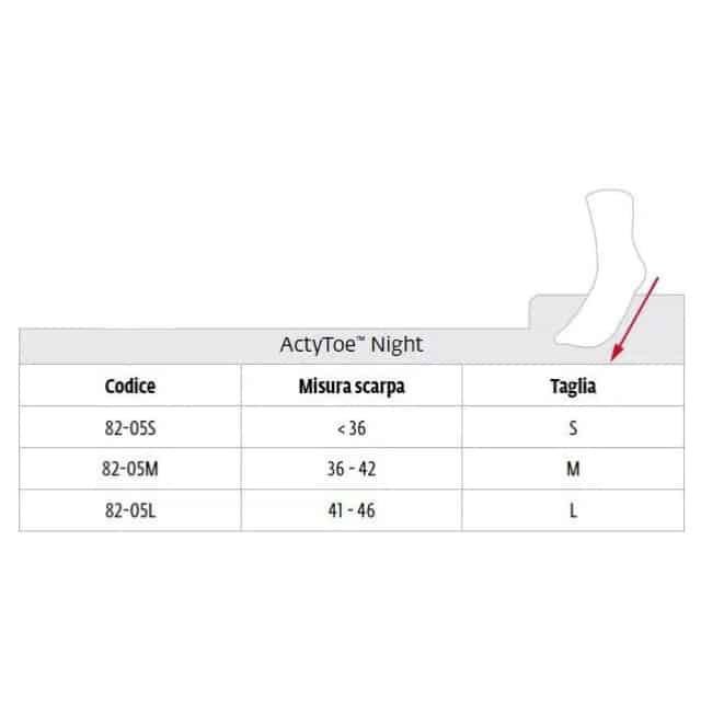 actytoe night taglie aircast