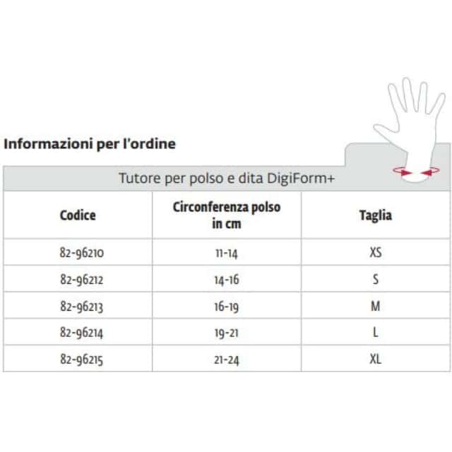 taglie digiform+ donjoy
