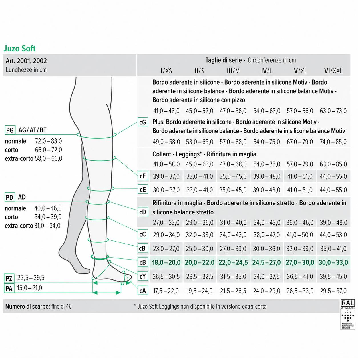 Gambaletto K1 elastico a punta aperta a compressione graduata - AD 2001 Juzo Soft - immagine 2