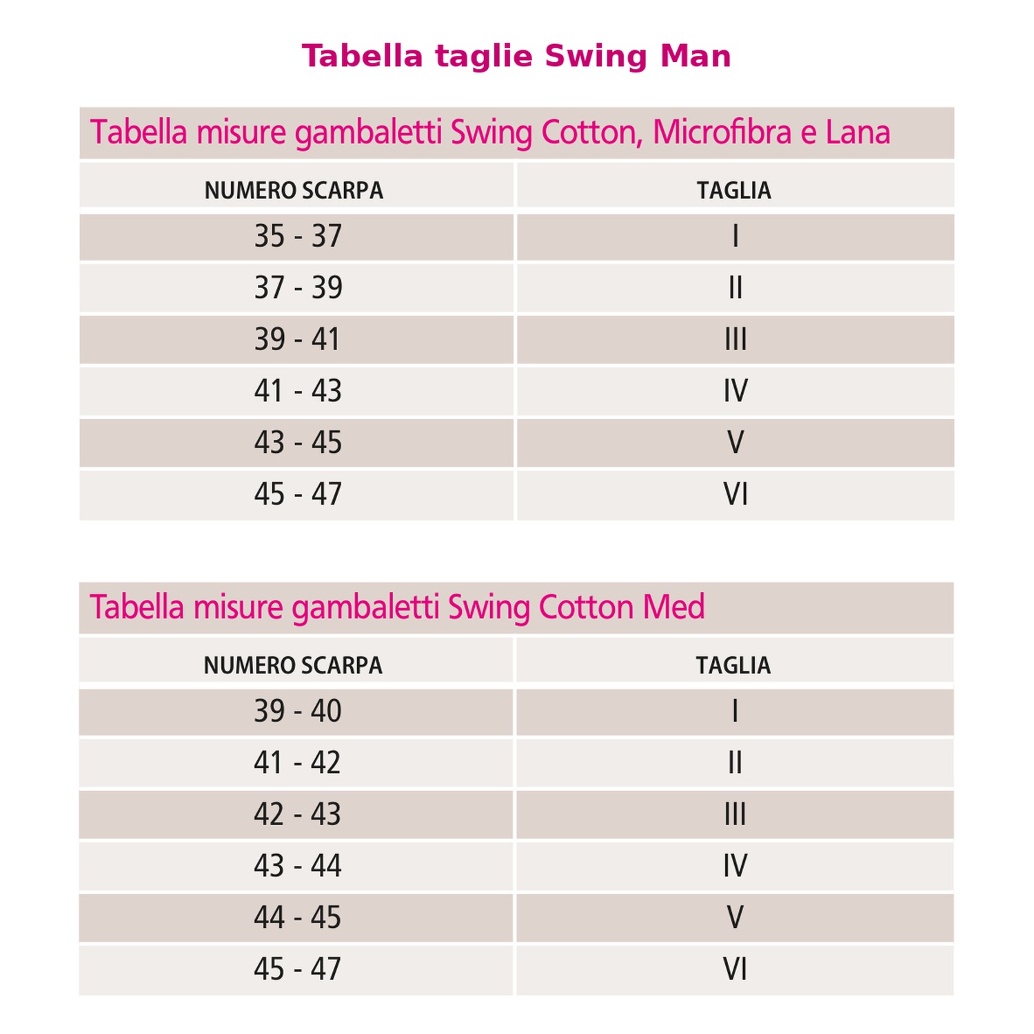Gambaletto uomo riposante in cotone 18 mmHg 140 denari per gambe stanche - Swing Man Cotton Med Medi - immagine 2