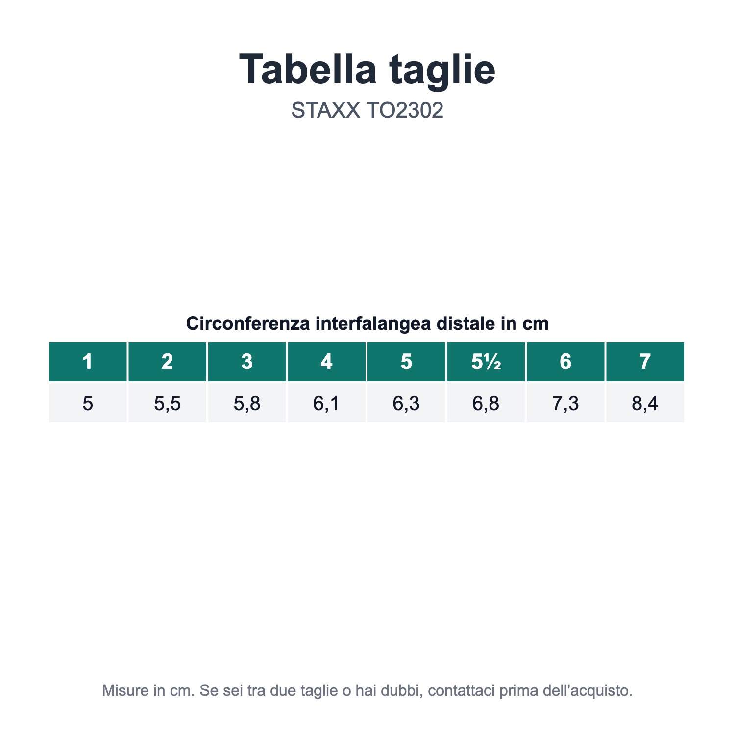 Tutore per falange distale del dito per dito a martello - Staxx Tenortho - immagine 2