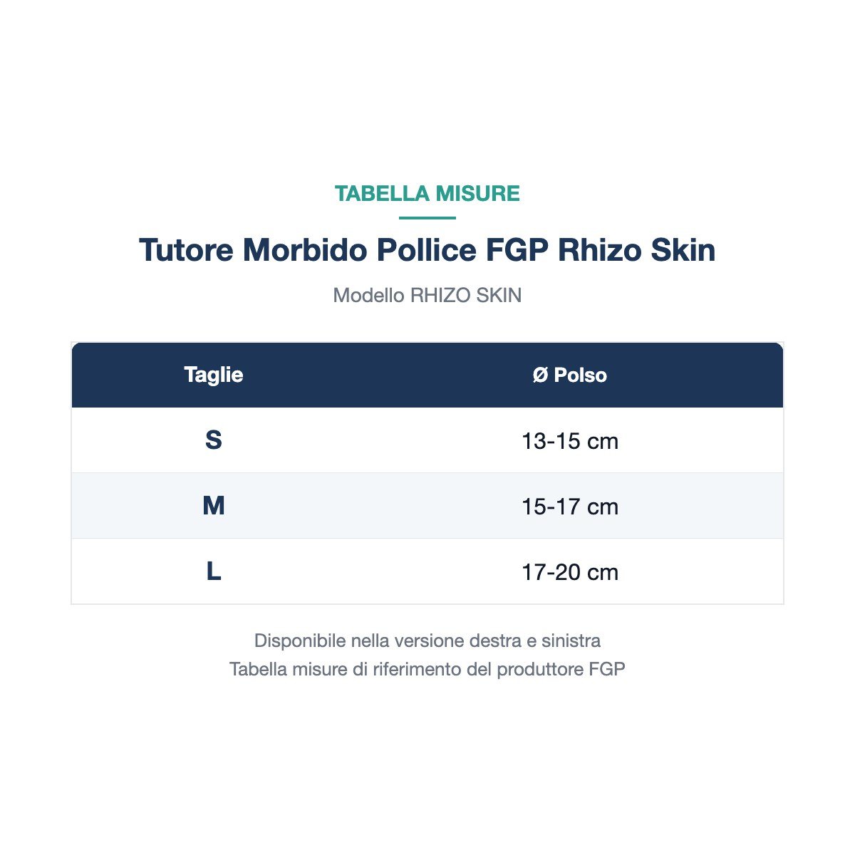 Tutore Morbido Pollice FGP Rhizo Skin - immagine 2
