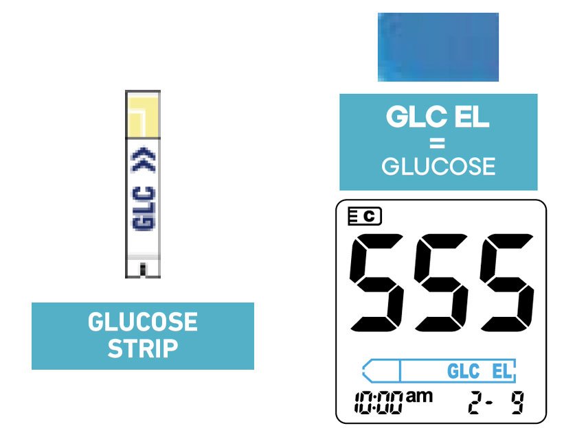 Strisce glicemia per misuratore 3 in 1 glicemia, colesterolo e trigliceridi, confezione da 50 - immagine 6